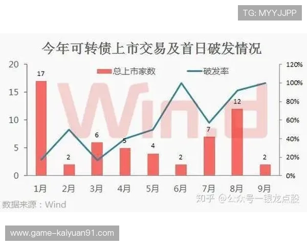 德甲买球:掌握盘口变化背后的规律实现稳健盈利的策略 德甲买球:掌握盘口变化背后的规律实现稳健盈利的策略