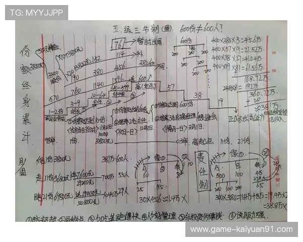 深入分析ag视讯庄闲算法揭秘庄闲投注策略与赢利技巧 深入分析ag视讯庄闲算法揭秘庄闲投注策略与赢利技巧