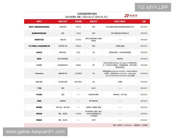 乐开元社区app安全保障措施，确保玩家个人信息与账号安全的全面保障方案