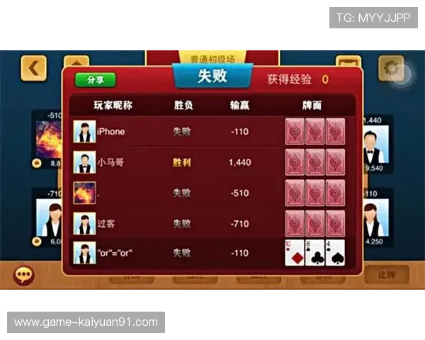 开元棋牌app下载所有版本更新日志与版本差异分析，助你轻松掌握每个版本的特色功能